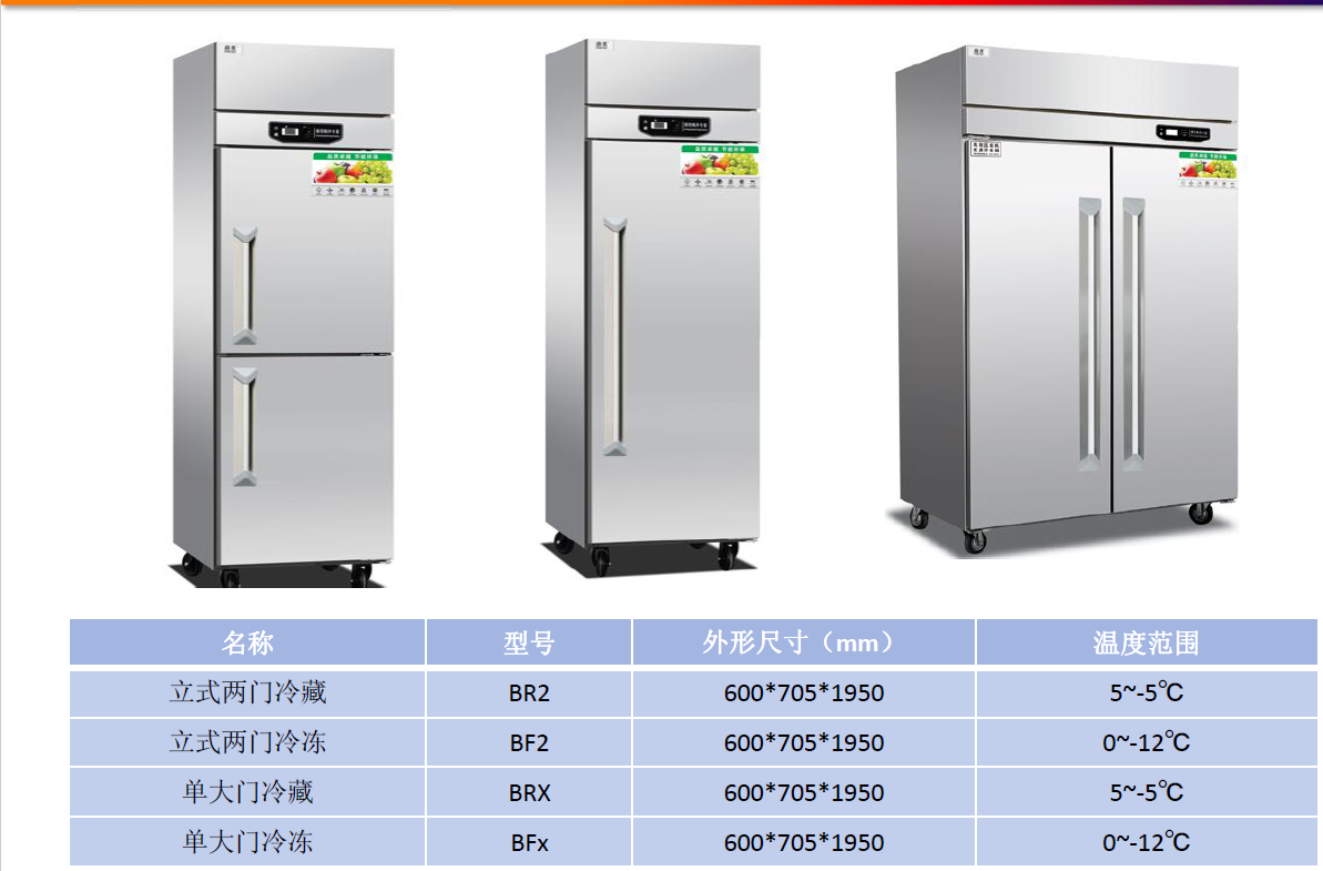 单门、双门冰柜